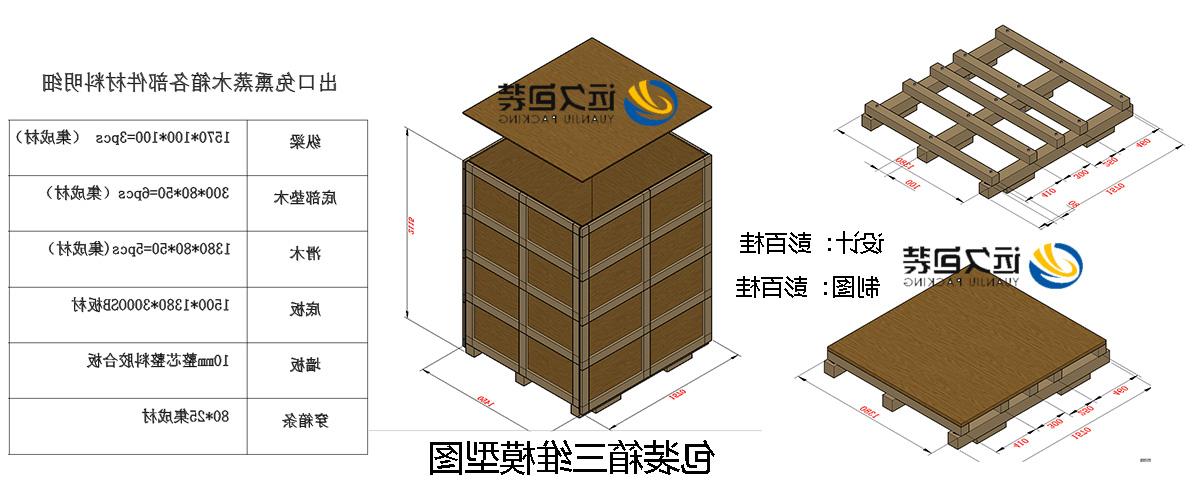 <a href='http://rilv.jyfy88.com'>买球平台</a>的设计需要考虑流通环境和经济性